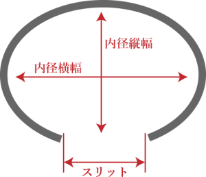 バングルサイズ